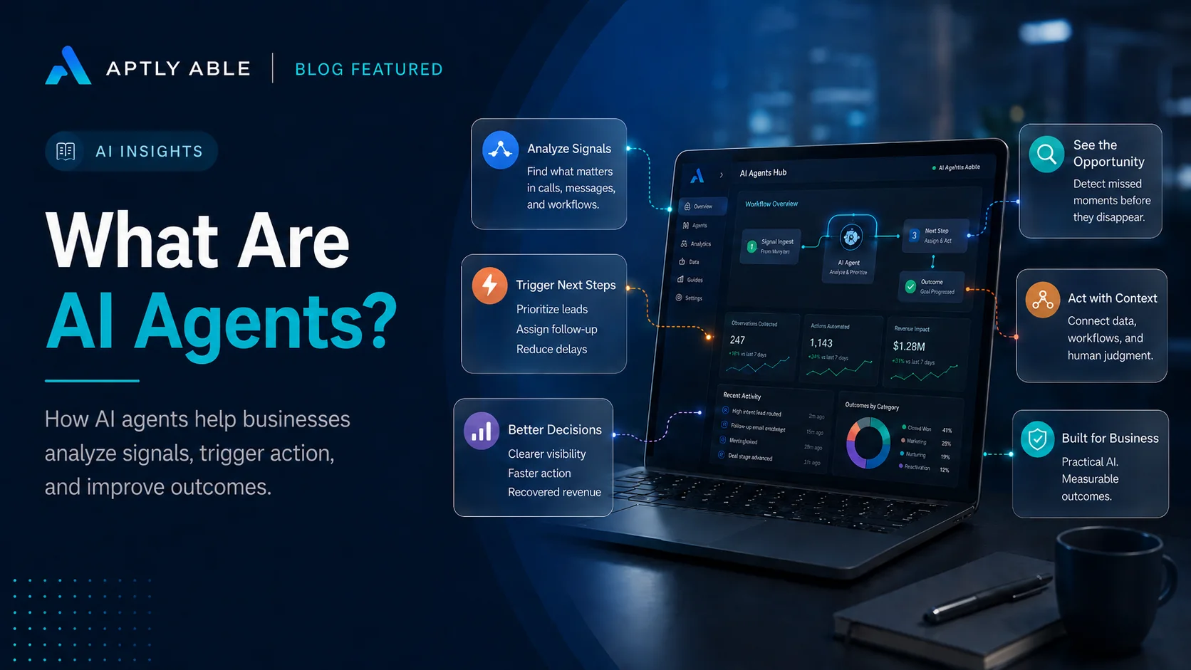 Aptly Able AI agents dashboard showing signal analysis, next-step automation, opportunity detection, and business outcomes